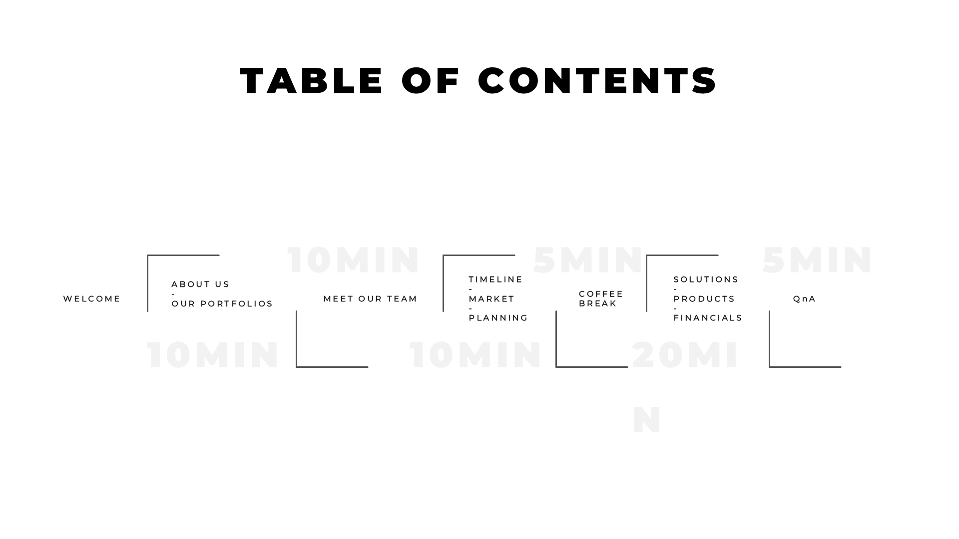 Multi Purpose slide 2